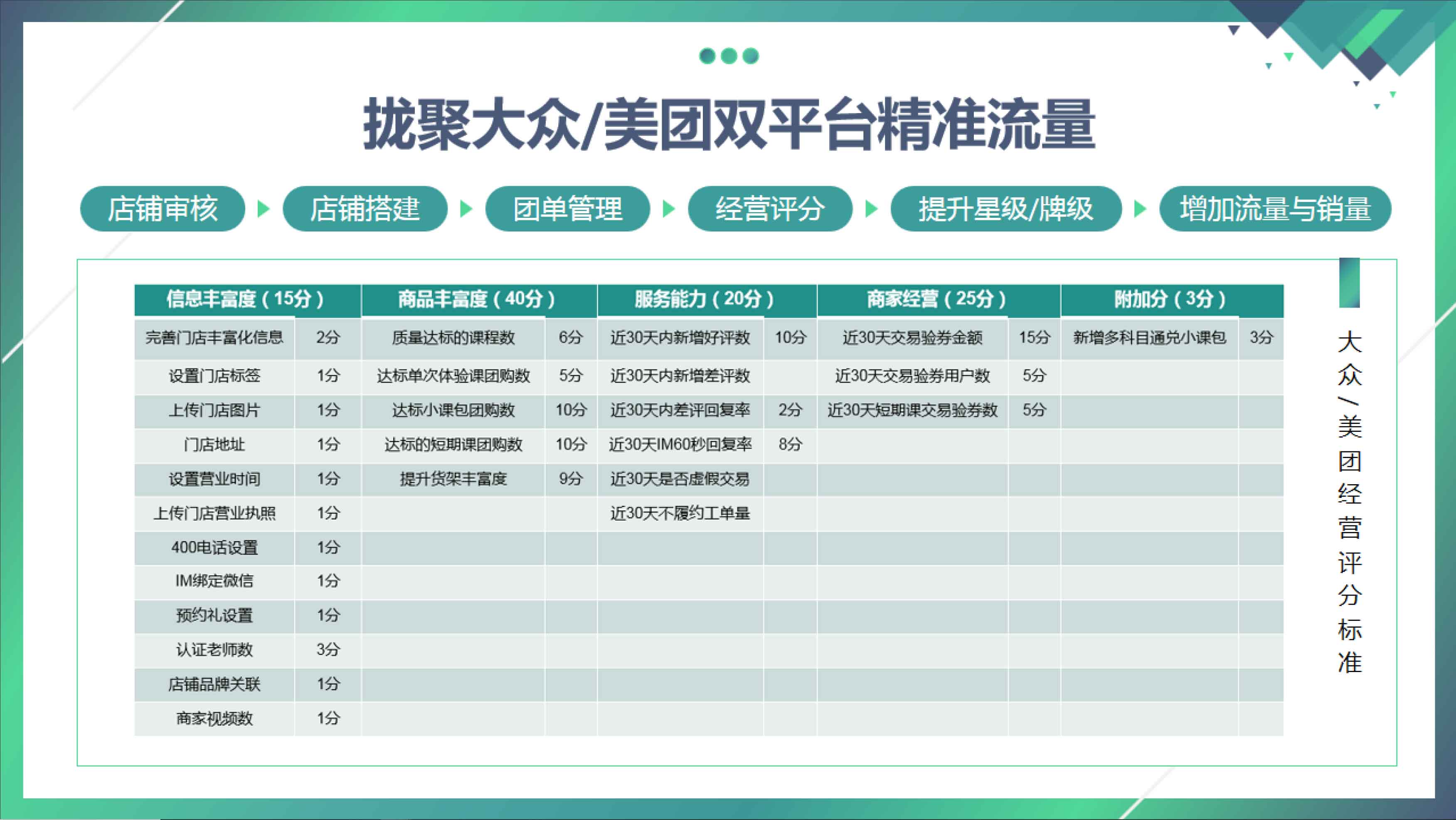右侧内容图片