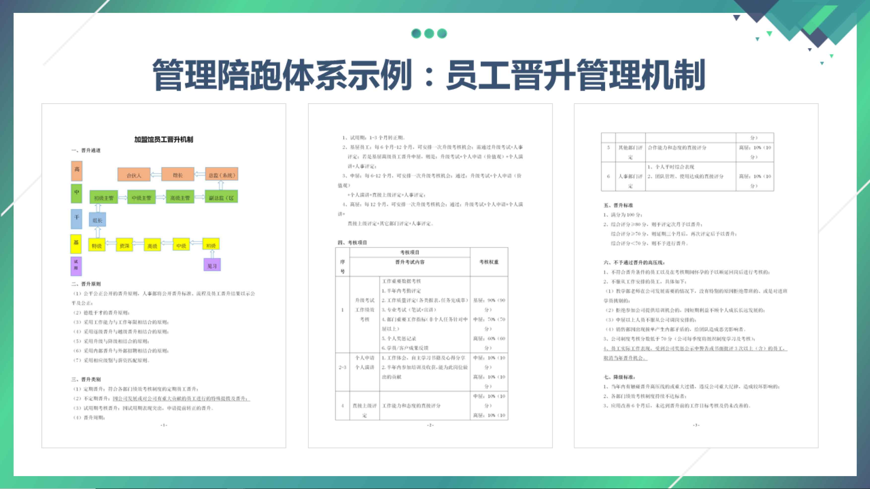 右侧内容图片