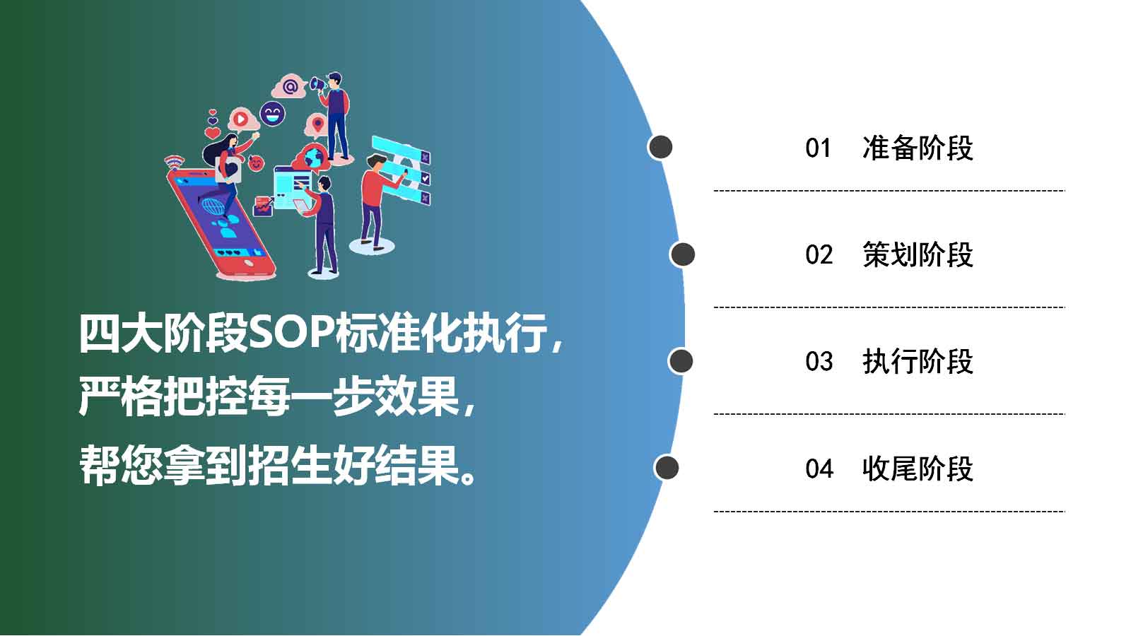 右侧内容图片